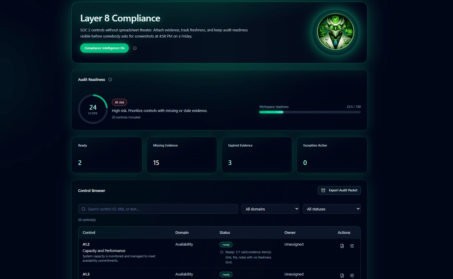 Compliance workspace preview